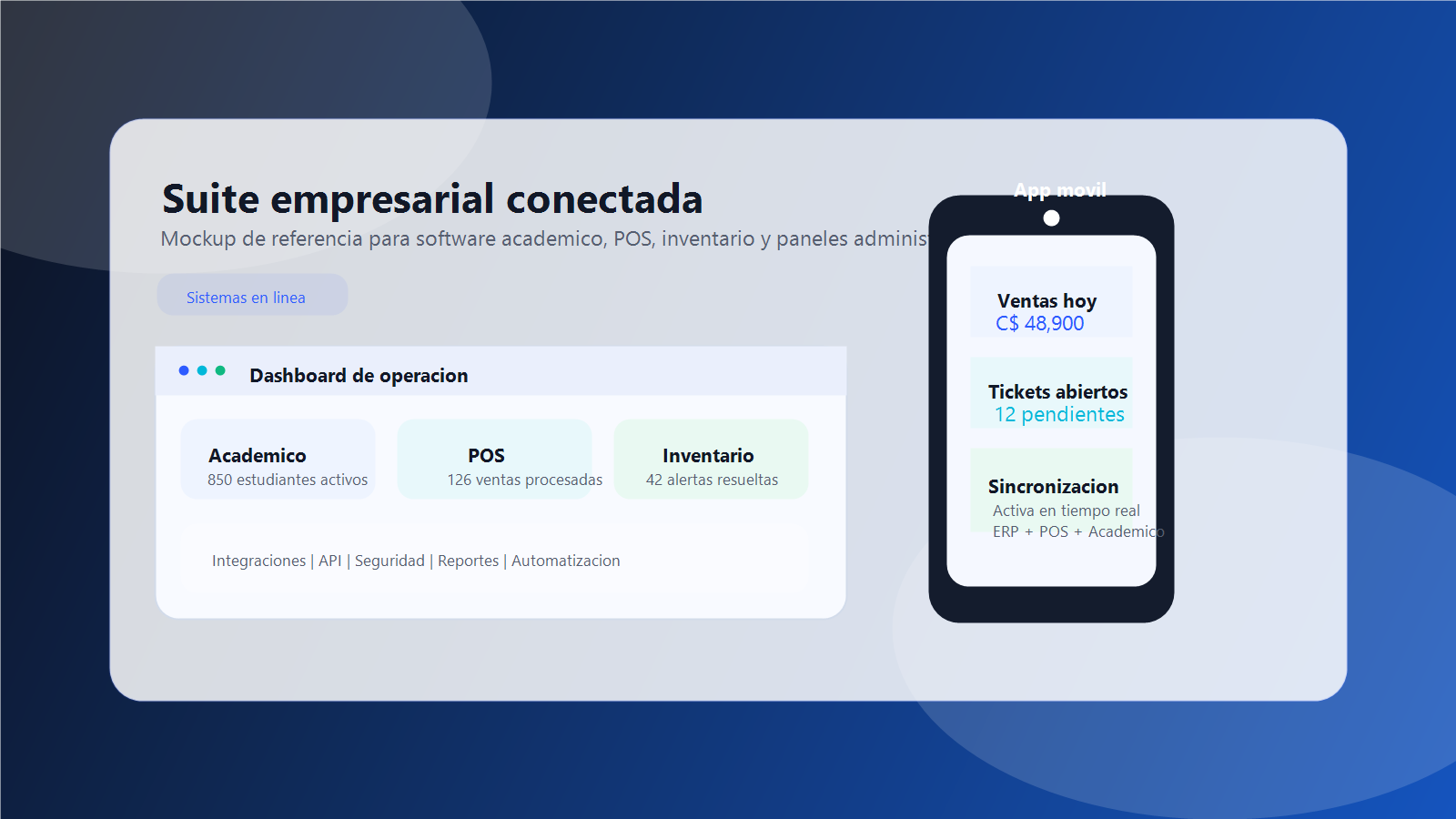Vista conceptual de sistemas empresariales conectados